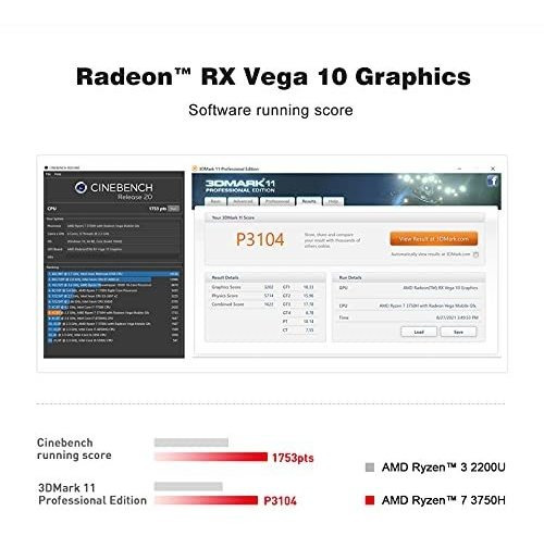 Imagen 2 de 5 de Mini Pc Procesador Amd Ryzen 7 3750h (hasta 4,0 Ghz)