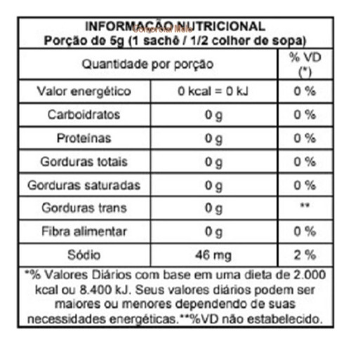 Mostarda Heinz sem glúten em caixa 5g