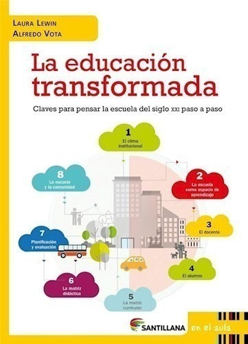 Libro -  La Educacion Transformada De Laura Lewin