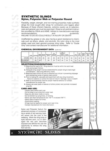 Correa De Levantamiento De Nylon Resistente Para Carga Verti Anaranjado (teñido Safety Orange)