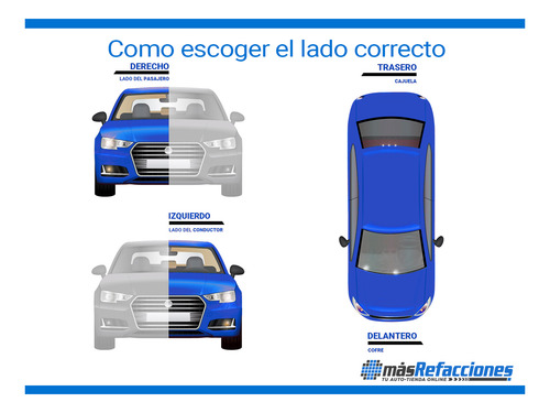 Tolva Motor Inferior Honda Fit De 2015 A 2020 Genérica