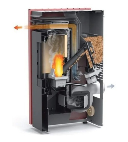 Estufa Calefactor A Pellet 10kw-100mt2