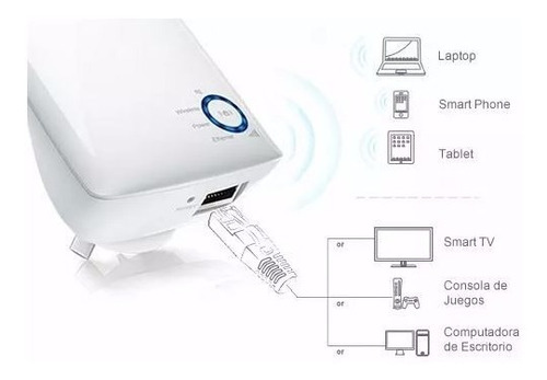 Imagen 5 de 6 de Extensor De Señal Wifi Tplink Tl-wa850re Cordoba Tfpc