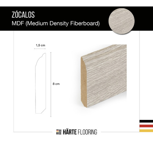 Zocalo Piso 2.4m Largo Mdf Curves 8cm Altura X Unidad