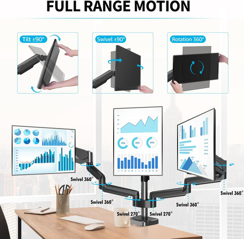 Soporte De Triple Monitor, 3 Soportes De Computadora Tr...