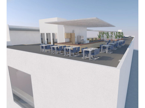 Arriendo Local Comercial 1.365,07 M2 En Piso 4, Av. Argenti