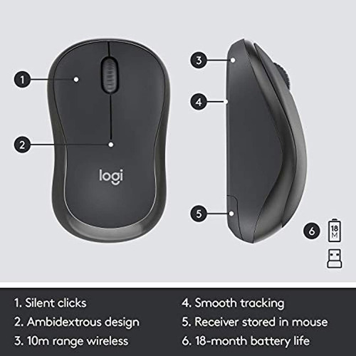 Imagen 7 de 7 de Combo De Mouse Y Teclado Inalámbrico Con Tecnología