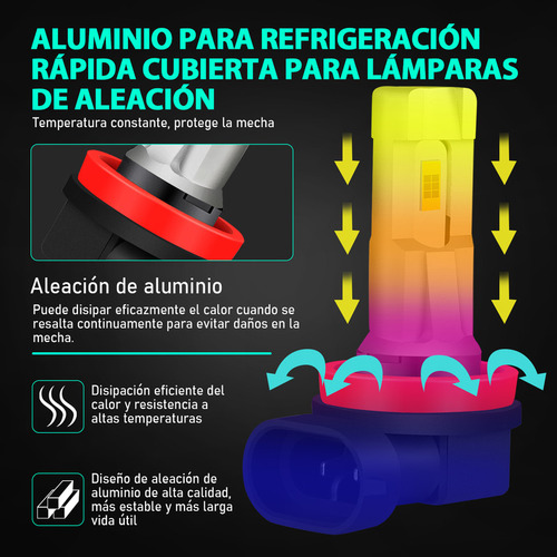 2x Bombillas Led De Luz Antiniebla H11 Luz Antiniebla Blanca