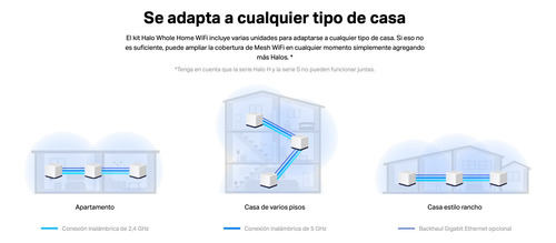 Set 3 Sistema Wi-fi Mesh Gigabit Halo H50g Ac1900 Mercusys