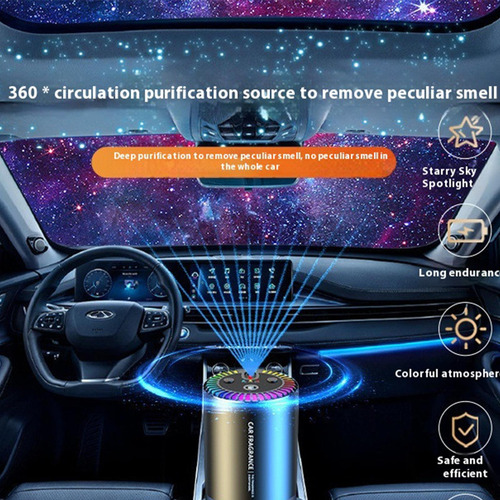 Difusor De Fragancia Para Automóvil Difusor De Fragancia Par