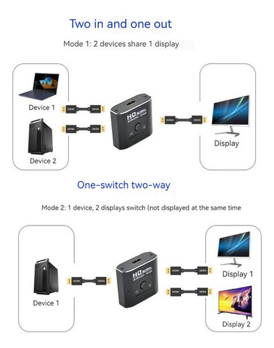 Conmutador Bidireccional 8k Hdmi 2 Entradas 1 Salida/1