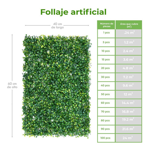 Follaje Artificial Sintetico Para Muro Verde 100 P 60x40cm!