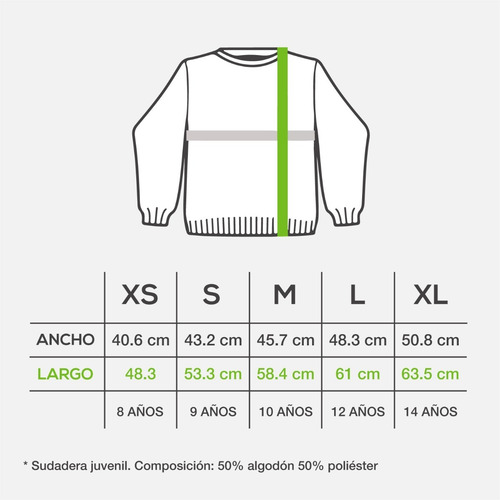 Imagen 3 de 5 de Sudadera Navidad - Unisex - Diseño Navideño- Muñeco De Nieve