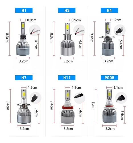 Cd: Kit Faros Delanteros Led Luz Alta Y Luz Baja Para Kia