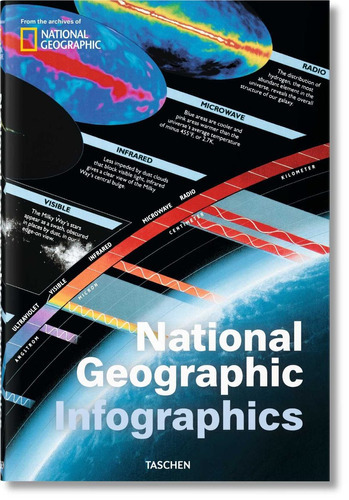 NATIONAL GEOGRAPHIC INFOGRAPHICS. CASTELLANO, ITALIANO, PORTUGUES, de Wiedemann, Julius. Editorial Taschen, tapa dura en español