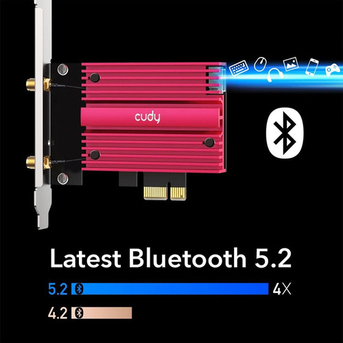 Tarjeta Wifi 6e Cudy We4000 Pci-e Ax5400 + Bluetooth 5.2 Kt