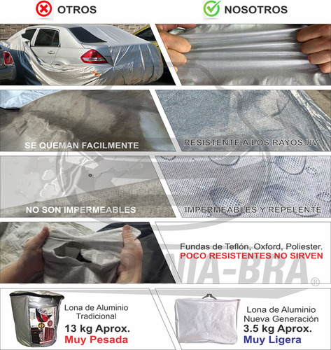 Funda Cubierta Lona Cubre Afelpada Nissan Sentra 2010 11 12