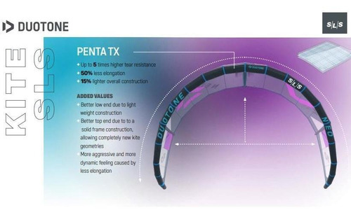 Kite Duotone Neo Sls 2021 8 Metros