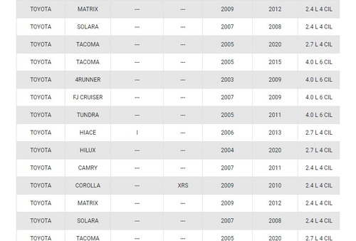 Bobina De Encendido Toyota Camry 2009 Aut 2.4 (Usado)