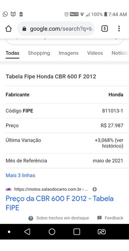 Honda Cbr600f
