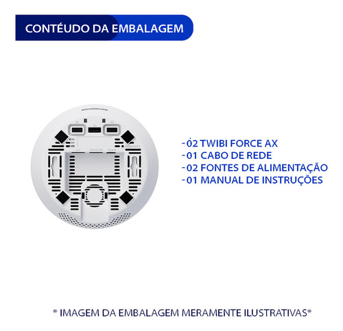 Roteador Intelbras Twibi Force Ax 1500 Branco 600mbps Wifi