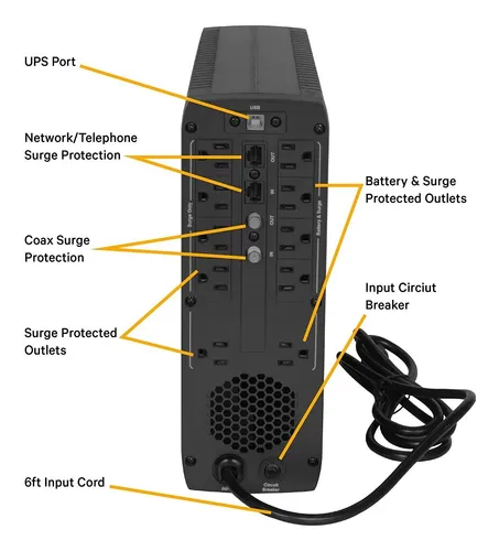 Vertiv Psa5 700va 420w Ups Interactivo Con Tecnología ...