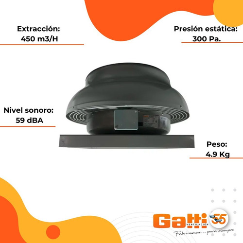 Extractor De Aire Para Techo 15 Cm Tipo Hongo Gatti Vent