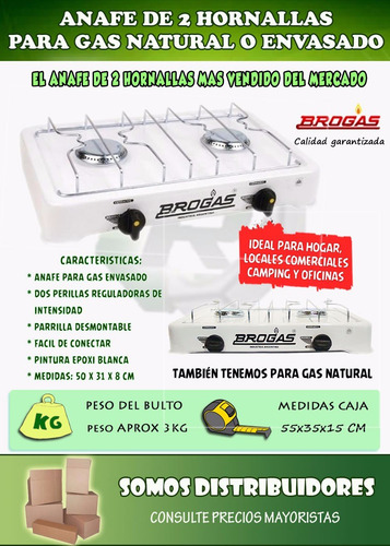 Imagen 5 de 6 de Anafe 2 Hornallas Doble Para Gas Nat O Env Oficina