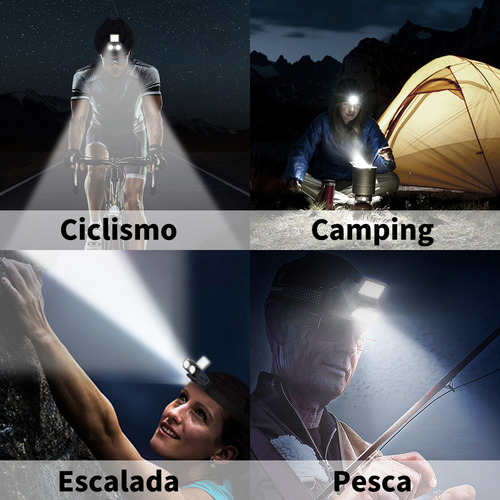 Lampara De Cabeza Led Recargable Multifuncional Bicicleta