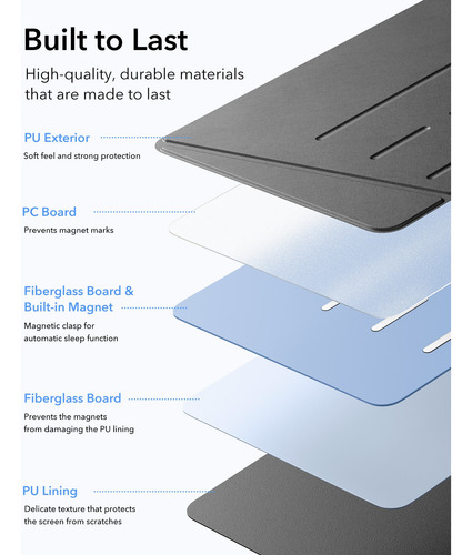 Carcasa Funda Esr Para iPad Air Flip Hybrid M3 M2