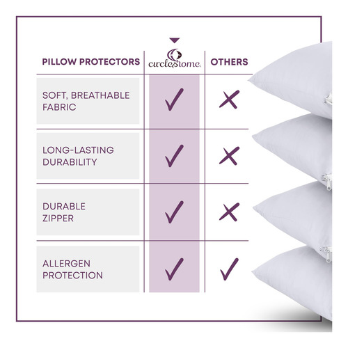Juego De 4 Protectores De Almohada 100% Algodón Transpirable
