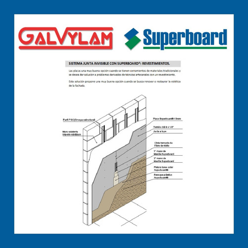 Placa Superboard Cementicia 15 Mm
