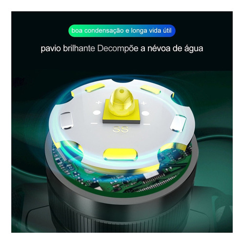 Para Linterna De Cabeza Recargable Profesional Linterna De