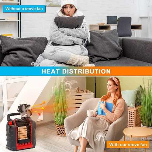 Signstek 4-blade Heat Powered Wood Stove Fan + Soporte Adici