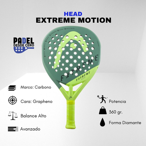 Pala Head Extreme Motion 2024