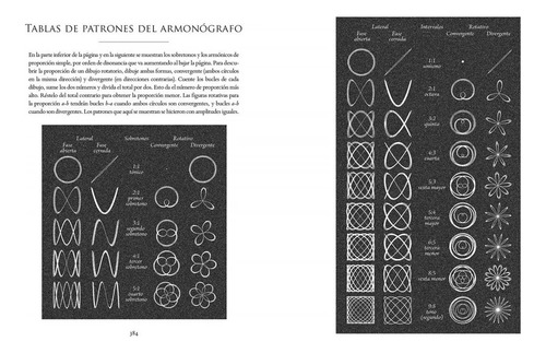 Quadrivium Las Cuatro Artes Liberales Clasicas Miranda Lundi