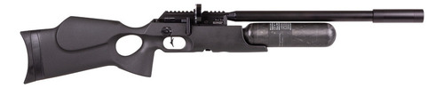 Fx Crown Continuum Mkii, Synthetic Stock