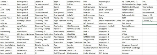 Soporte De Iptv Para Tv Smart/apps