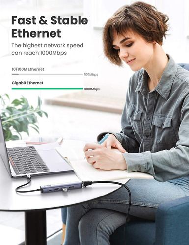 Adaptador Multifunción Usb-c 5-in-1 Ugreen Cm418