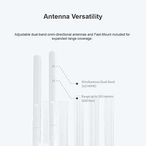 Networks Uap Ac Us Unifi Mesh Wide Area In Out Punto