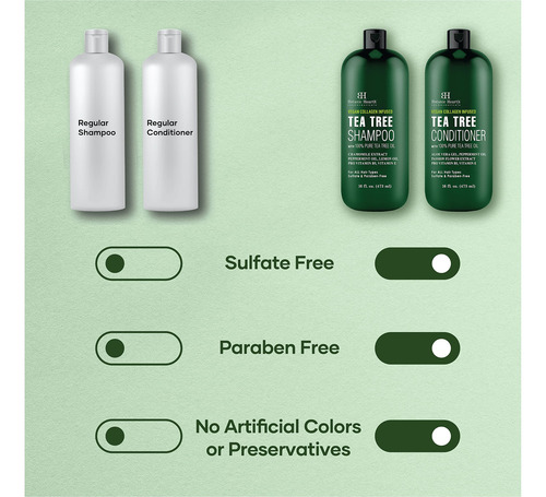 Conjunto De Shampoo E Condicionador Botanic Hearth Tea Tree