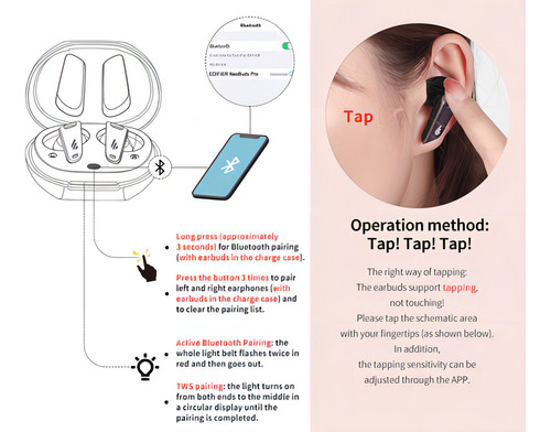 Edifier Audífonos Inalámbricos Neobuds Pro Tws Bluetooth Color Negro Color De La Luz Negro