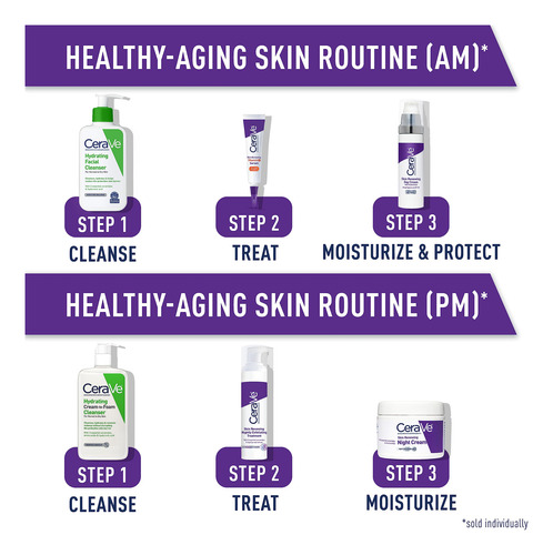 Tratamiento Exfoliante Nocturno Cerave Skin Renewing 50 Ml