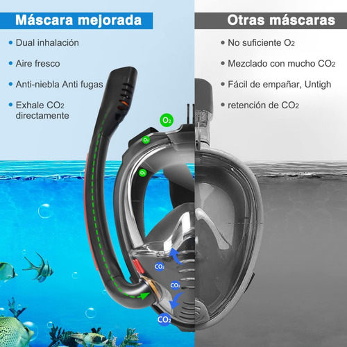 Máscara De Esnórquel 180° Antifugas Y Cómoda Negro