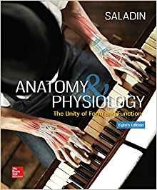 Anatomy  Y  Physiology The Unity Of Form And Function