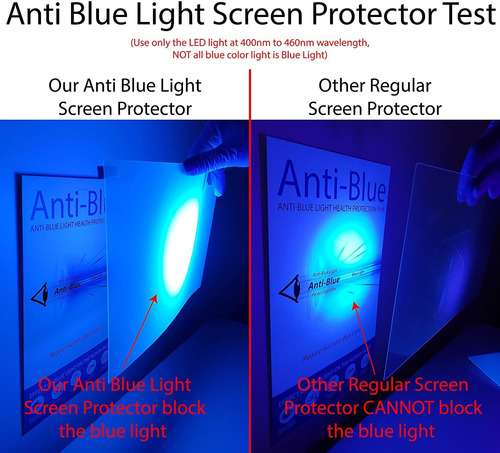 Imagen 3 de 6 de Protector De Pantalla Antiluz Azul 3 Unidades Para Portat