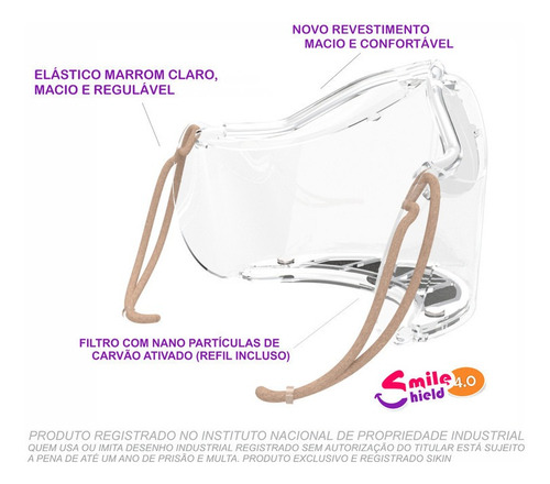 Imagem 3 de 9 de Protetor Facial Transparente Proteção Com Filtro
