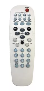 Control Remoto Philips Gris Para Tv Philips De Tubo