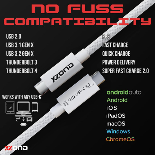 Cable Usb C A C 3.2 Gen 2x2 - Transferencia De Datos De 20 G