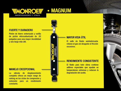 2 Amortiguadores Magnum Del Chevrolet W5500 Tiltmaster 90-01